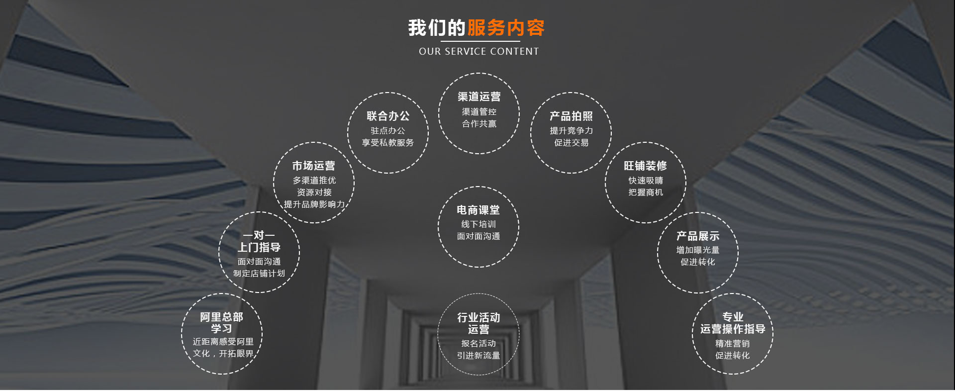 四大優勢