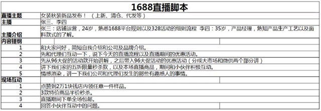 直播腳本